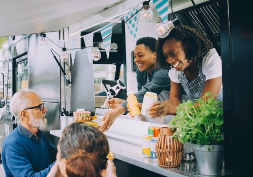 20 Most Profitable Business Ideas to Start in 2021